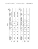 CONTROLLING DISCLOSURE OF TRACE DATA RELATED TO MOVING OBJECT diagram and image