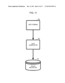 CONTROLLING DISCLOSURE OF TRACE DATA RELATED TO MOVING OBJECT diagram and image