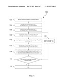 STRING PATTERN CONCEPTUALIZATION FROM DETECTION OF RELATED CONCEPTS BY     ANALYZING SUBSTRINGS WITH COMMON PREFIXES AND SUFFIXES diagram and image