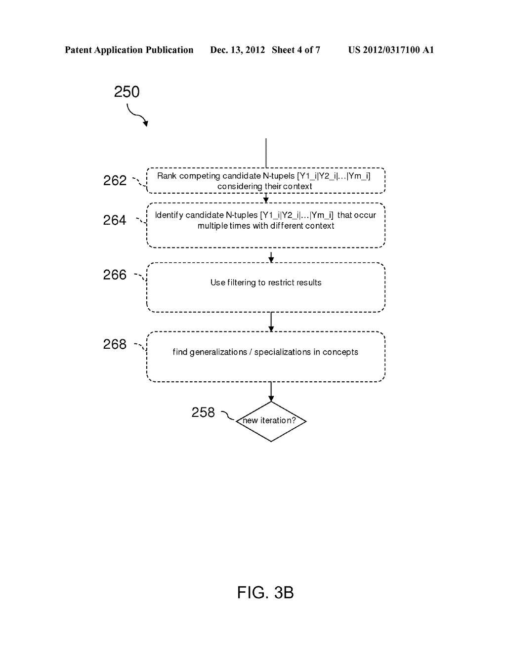 STRING PATTERN CONCEPTUALIZATION FROM DETECTION OF RELATED CONCEPTS BY     ANALYZING SUBSTRINGS WITH COMMON PREFIXES AND SUFFIXES - diagram, schematic, and image 05