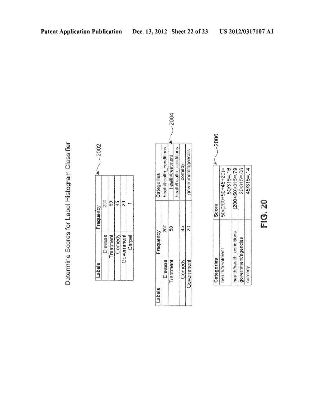 Methods and Systems for Classifying Search Results to Determine Page     Elements - diagram, schematic, and image 23