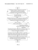 COMPUTING DEVICE, STORAGE MEDIUM, AND METHOD FOR PROCESSING BILL OF     MATERIAL OF ELECTRONIC PRODUCTS diagram and image