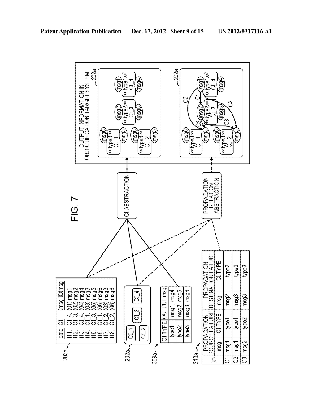 APPARATUS AND METHOD FOR MANAGING SYSTEMS EACH INCLUDING A PLURALITY OF     CONFIGURATION ITEMS - diagram, schematic, and image 10