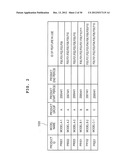 Product Line Type Development Supporting Device diagram and image