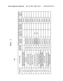 Product Line Type Development Supporting Device diagram and image