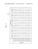 Product Line Type Development Supporting Device diagram and image