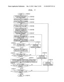 Product Line Type Development Supporting Device diagram and image