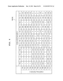 Product Line Type Development Supporting Device diagram and image