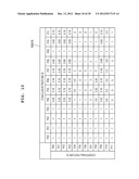 Product Line Type Development Supporting Device diagram and image