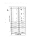 Product Line Type Development Supporting Device diagram and image