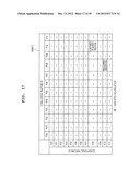 Product Line Type Development Supporting Device diagram and image