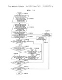 Product Line Type Development Supporting Device diagram and image