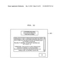 Product Line Type Development Supporting Device diagram and image