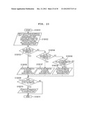 Product Line Type Development Supporting Device diagram and image