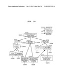 Product Line Type Development Supporting Device diagram and image