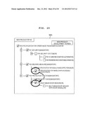 Product Line Type Development Supporting Device diagram and image