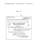 Product Line Type Development Supporting Device diagram and image