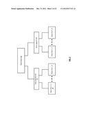 DISPERSED STORAGE NETWORK VIRTUAL ADDRESS FIELDS diagram and image