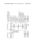 DISPERSED STORAGE NETWORK VIRTUAL ADDRESS FIELDS diagram and image