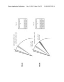 DISPERSED STORAGE NETWORK VIRTUAL ADDRESS FIELDS diagram and image