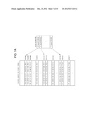 METHOD AND APPARATUS FOR PROCESSING N SORT QUERIES IN MULTI-RANGE SCAN diagram and image