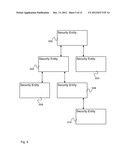 ROLE-BASED SECURITY POLICY FOR AN OBJECT-ORIENTED DATABASE SYSTEM diagram and image