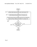 ROLE-BASED SECURITY POLICY FOR AN OBJECT-ORIENTED DATABASE SYSTEM diagram and image