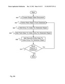 ROLE-BASED SECURITY POLICY FOR AN OBJECT-ORIENTED DATABASE SYSTEM diagram and image