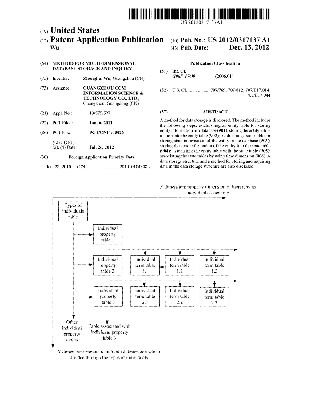 METHOD FOR MULTI-DIMENSIONAL DATABASE STORAGE AND INQUIRY - diagram, schematic, and image 01