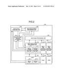 COMMUNICATION APPARATUS AND ADDRESS LEARNING METHOD diagram and image