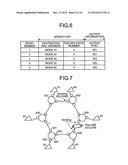 COMMUNICATION APPARATUS AND ADDRESS LEARNING METHOD diagram and image