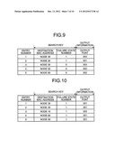 COMMUNICATION APPARATUS AND ADDRESS LEARNING METHOD diagram and image