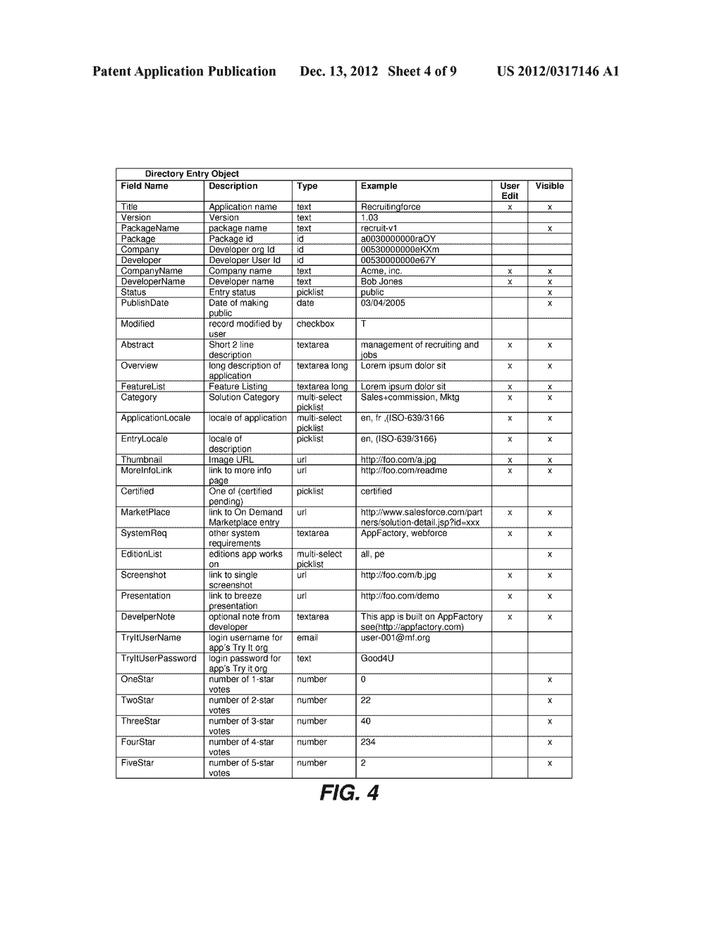 SYSTEM, METHOD AND COMPUTER PROGRAM PRODUCT FOR VALIDATING ONE OR MORE     METADATA OBJECTS - diagram, schematic, and image 05