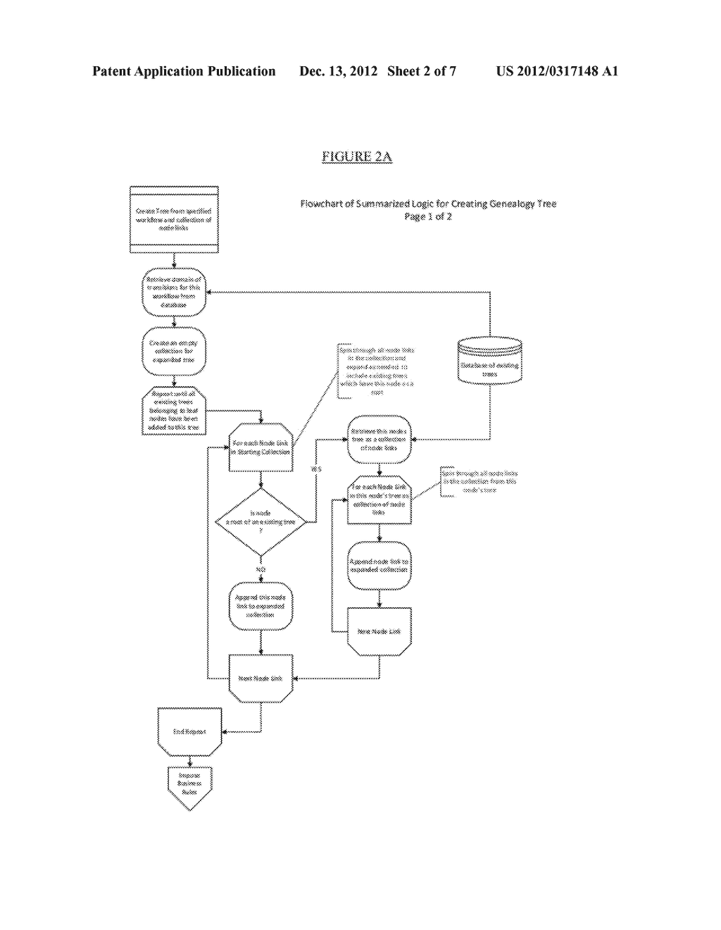 SYSTEM AND METHOD TO REPRESENT THE GENEALOGY OF PHYSICAL AND ABSTRACT     OBJECTS - diagram, schematic, and image 03