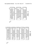 SUBSCRIBING TO MULTIPLE RESOURCES THROUGH A COMMON CONNECTION diagram and image