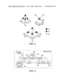 PEER TO PEER (P2P) OPERATION BY INTEGRATING WITH CONTENT DELIVERY NETWORKS     (CDN) diagram and image