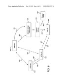 PEER TO PEER (P2P) OPERATION BY INTEGRATING WITH CONTENT DELIVERY NETWORKS     (CDN) diagram and image