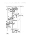 PEER TO PEER (P2P) OPERATION BY INTEGRATING WITH CONTENT DELIVERY NETWORKS     (CDN) diagram and image