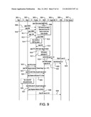 PEER TO PEER (P2P) OPERATION BY INTEGRATING WITH CONTENT DELIVERY NETWORKS     (CDN) diagram and image