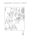 PEER TO PEER (P2P) OPERATION BY INTEGRATING WITH CONTENT DELIVERY NETWORKS     (CDN) diagram and image