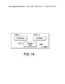 PEER TO PEER (P2P) OPERATION BY INTEGRATING WITH CONTENT DELIVERY NETWORKS     (CDN) diagram and image