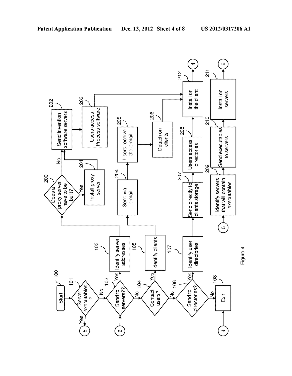 COMMUNITY BASED MEASUREMENT OF CAPABILITIES AND AVAILABILITY - diagram, schematic, and image 05