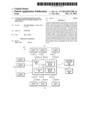 SYSTEM AND METHOD FOR MANAGING AND IMPLEMENTING PROCEDURES AND PRACTICES diagram and image