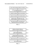 SYSTEM AND METHOD FOR MANAGING AND IMPLEMENTING PROCEDURES AND PRACTICES diagram and image