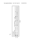 SYSTEM AND METHOD FOR MANAGING AND IMPLEMENTING PROCEDURES AND PRACTICES diagram and image