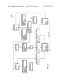 SYSTEM AND METHOD FOR MANAGING AND IMPLEMENTING PROCEDURES AND PRACTICES diagram and image