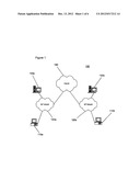 DEGREES OF SEPARATION FOR HANDLING COMMUNICATIONS diagram and image