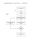 DEGREES OF SEPARATION FOR HANDLING COMMUNICATIONS diagram and image