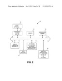 SYNCHRONIZATION METHODS AND SYSTEMS diagram and image