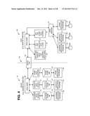 SYNCHRONIZATION METHODS AND SYSTEMS diagram and image